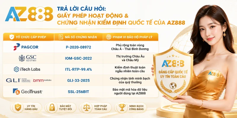 AZ888 đạt chuẩn quốc tế với giấy phép và kiểm định nghiêm ngặt
