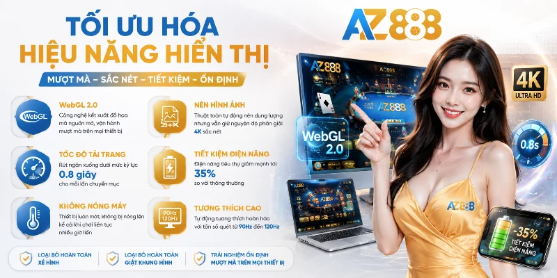 Công nghệ hiển thị thế hệ mới mang lại trải nghiệm trực quan