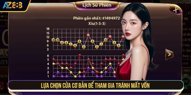 Lựa chọn cửa cơ bản để tham gia tránh mất vốn