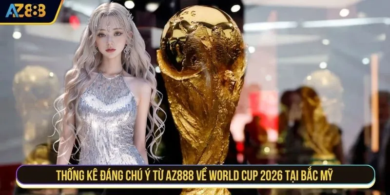 Thống kê đáng chú ý từ AZ888 về World Cup 2026 tại Bắc Mỹ